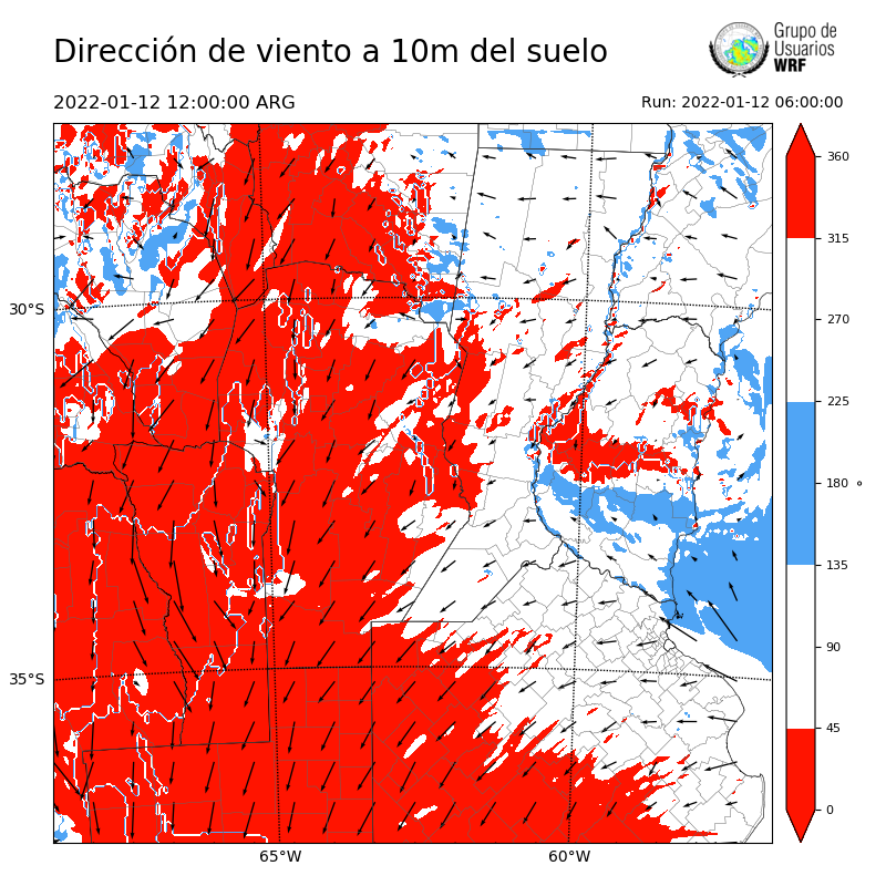 Cargando...