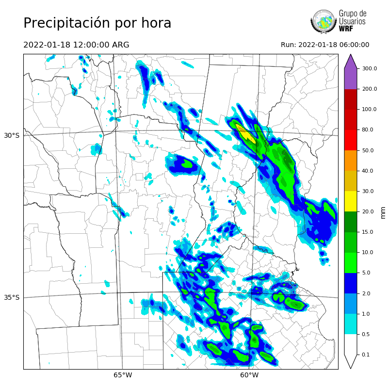 Cargando...