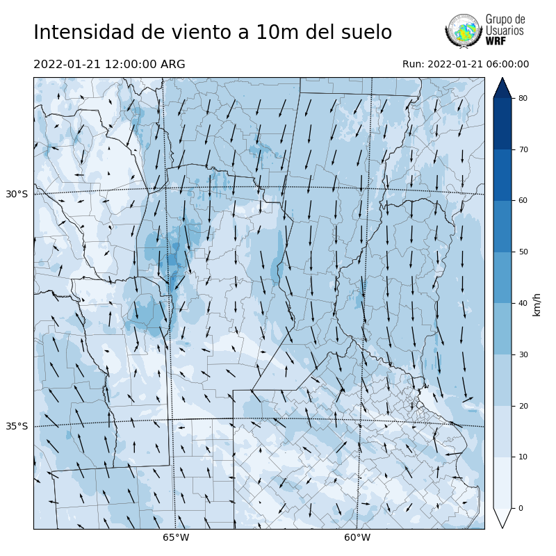 Cargando...