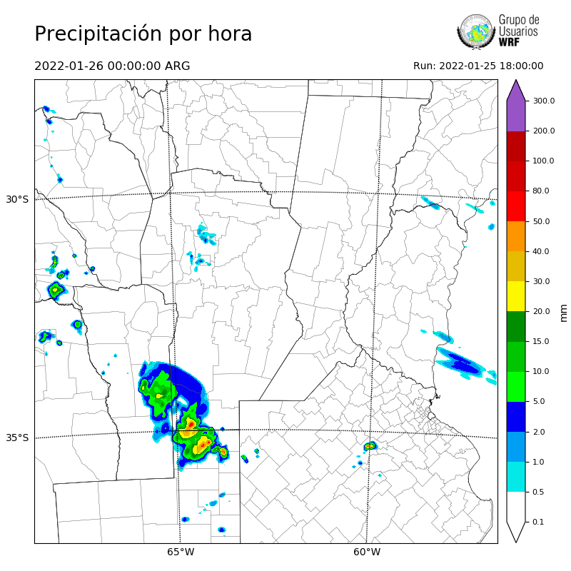 Cargando...