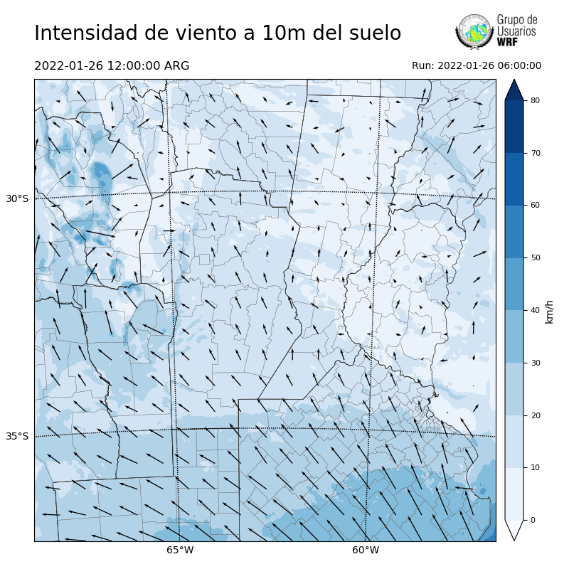 Cargando...