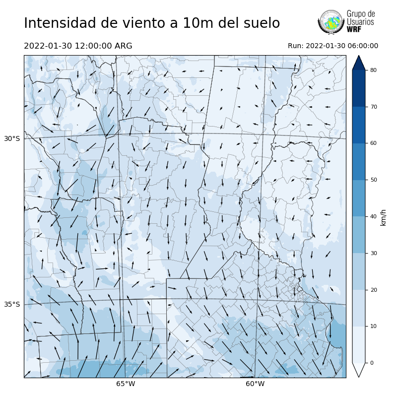 Cargando...