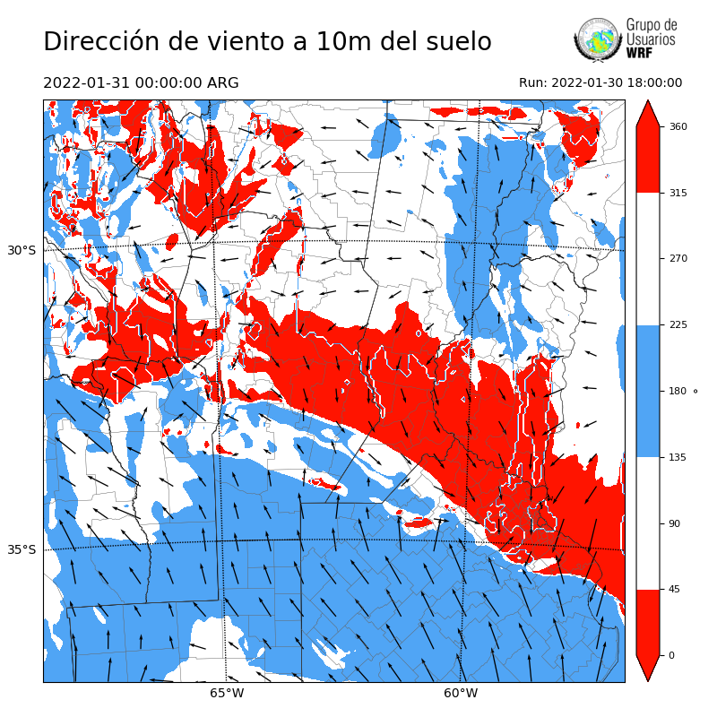 Cargando...