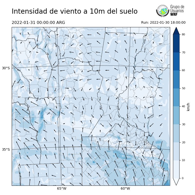 Cargando...