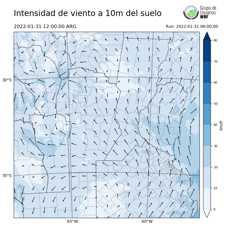 Cargando...