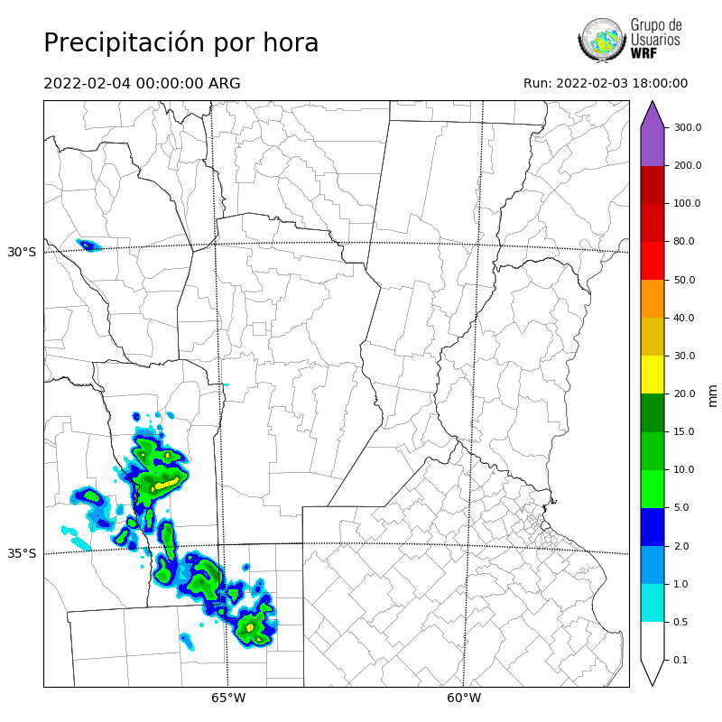 Cargando...