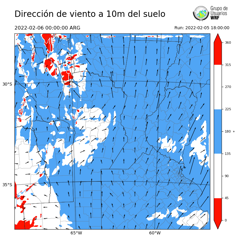 Cargando...