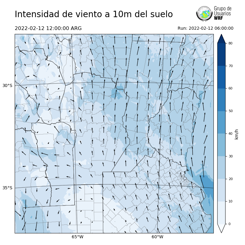 Cargando...