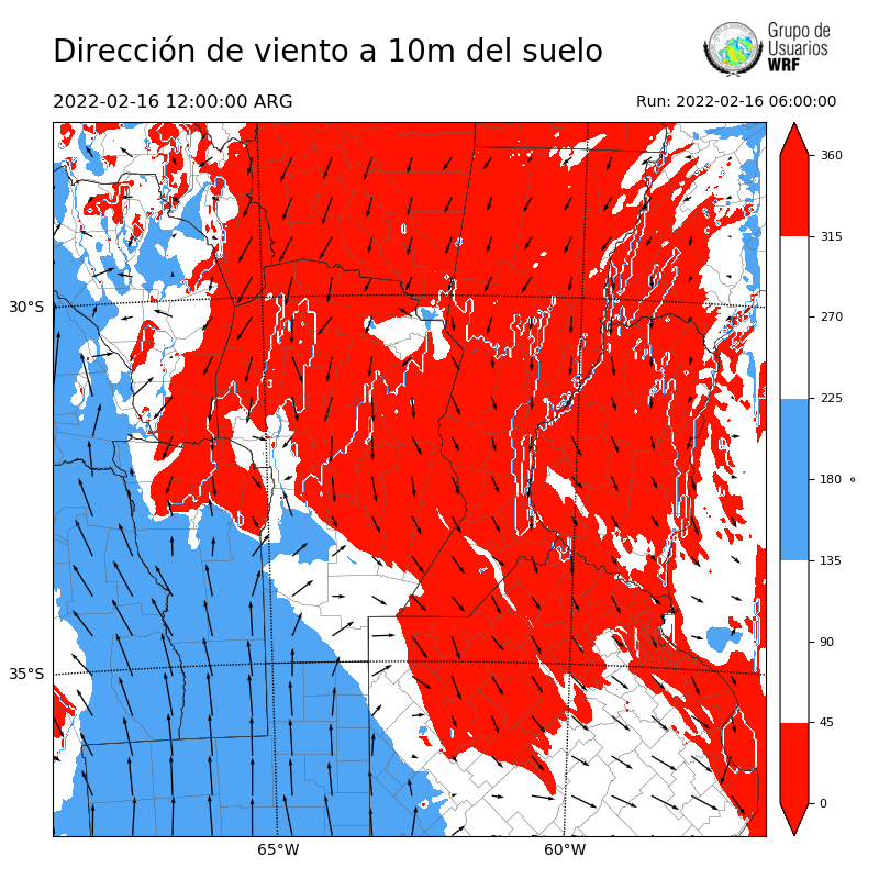 Cargando...