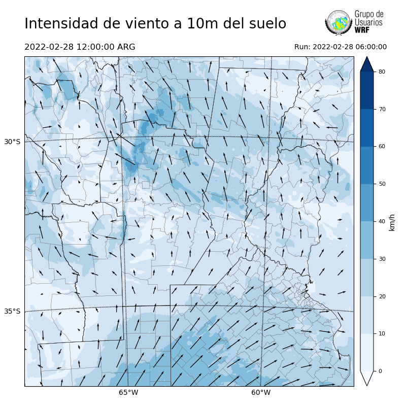 Cargando...