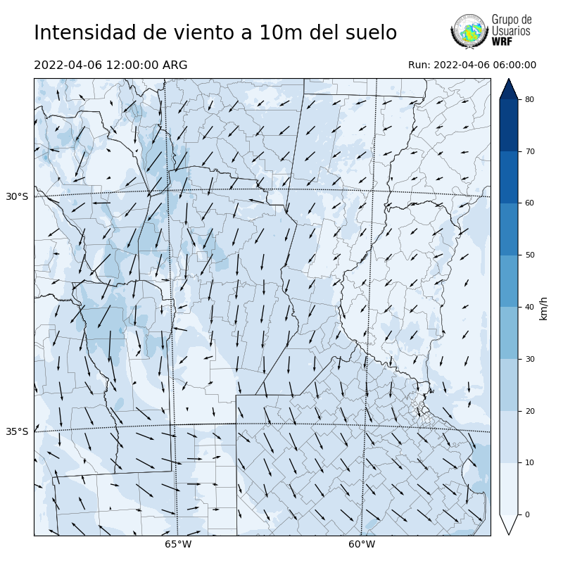 Cargando...