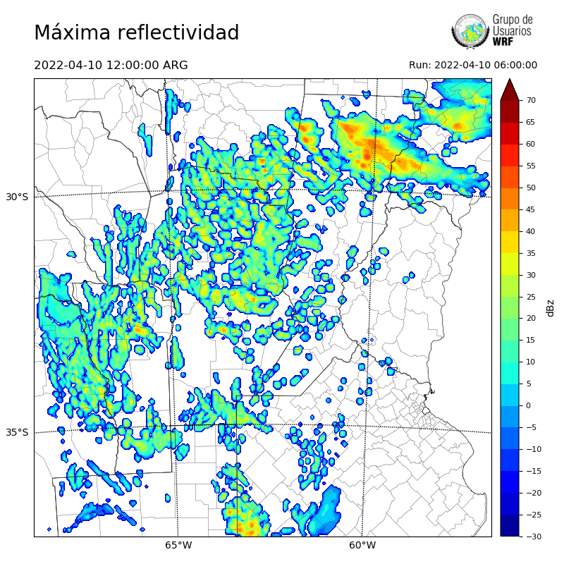 Cargando...