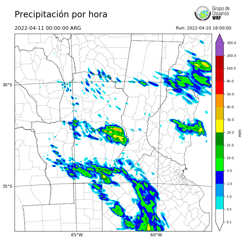 Cargando...