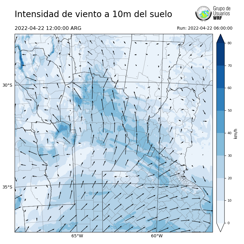 Cargando...