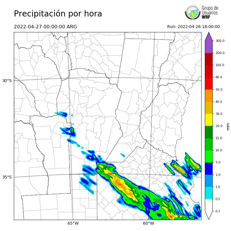 Cargando...