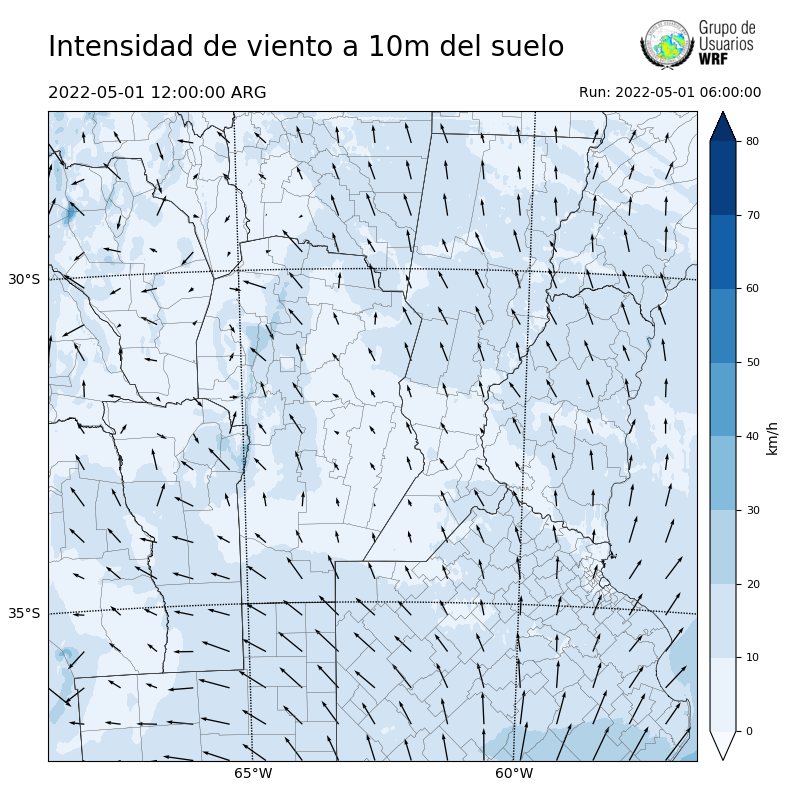 Cargando...