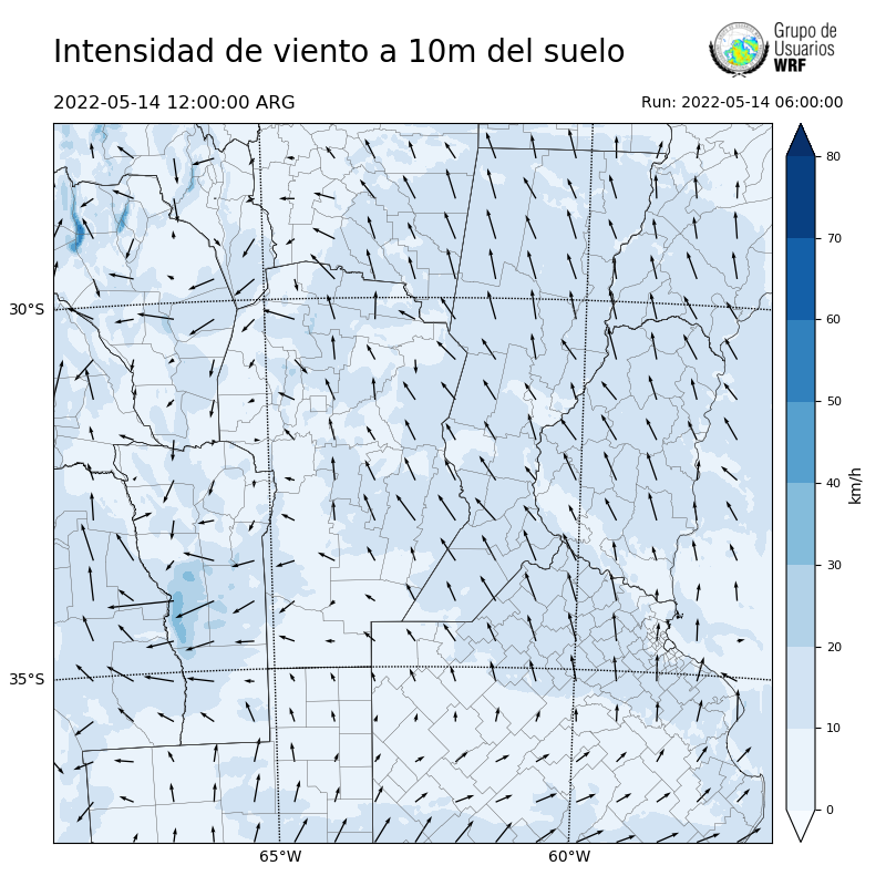 Cargando...