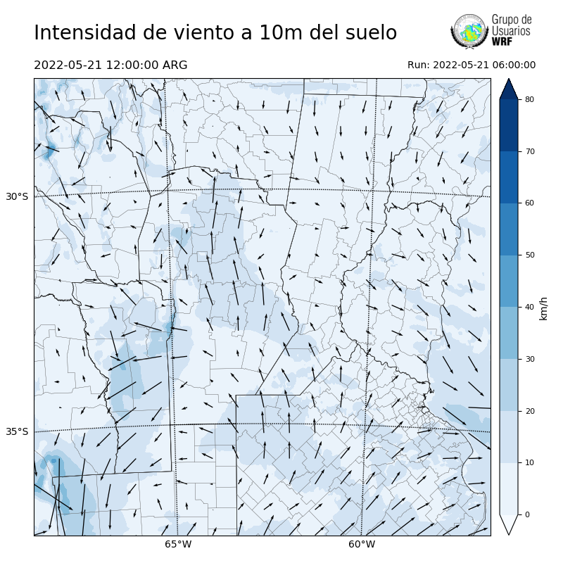 Cargando...
