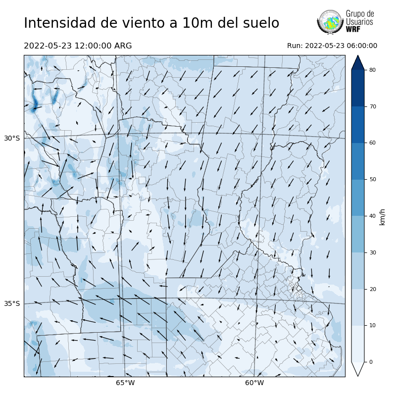 Cargando...