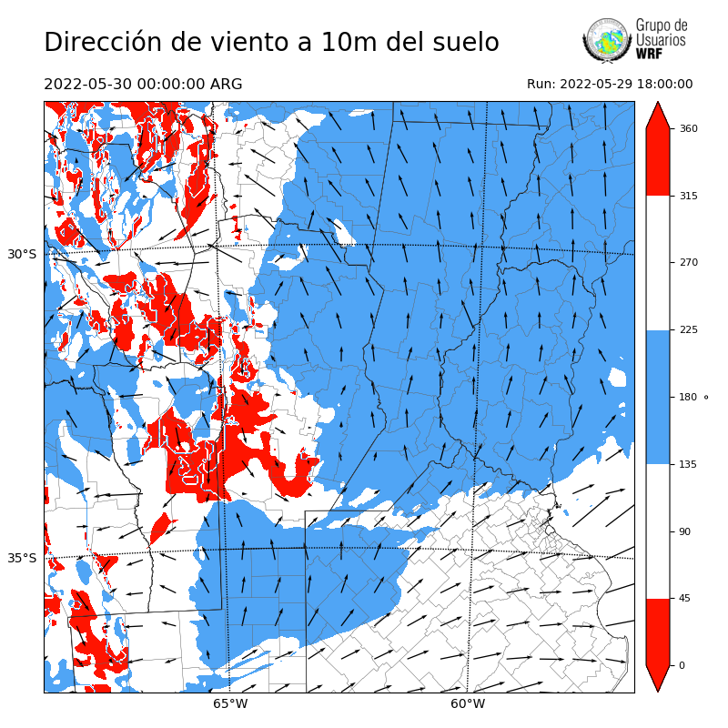 Cargando...