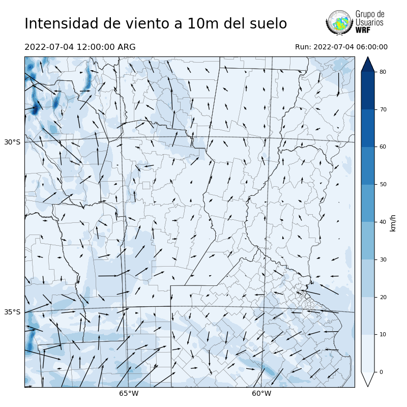 Cargando...