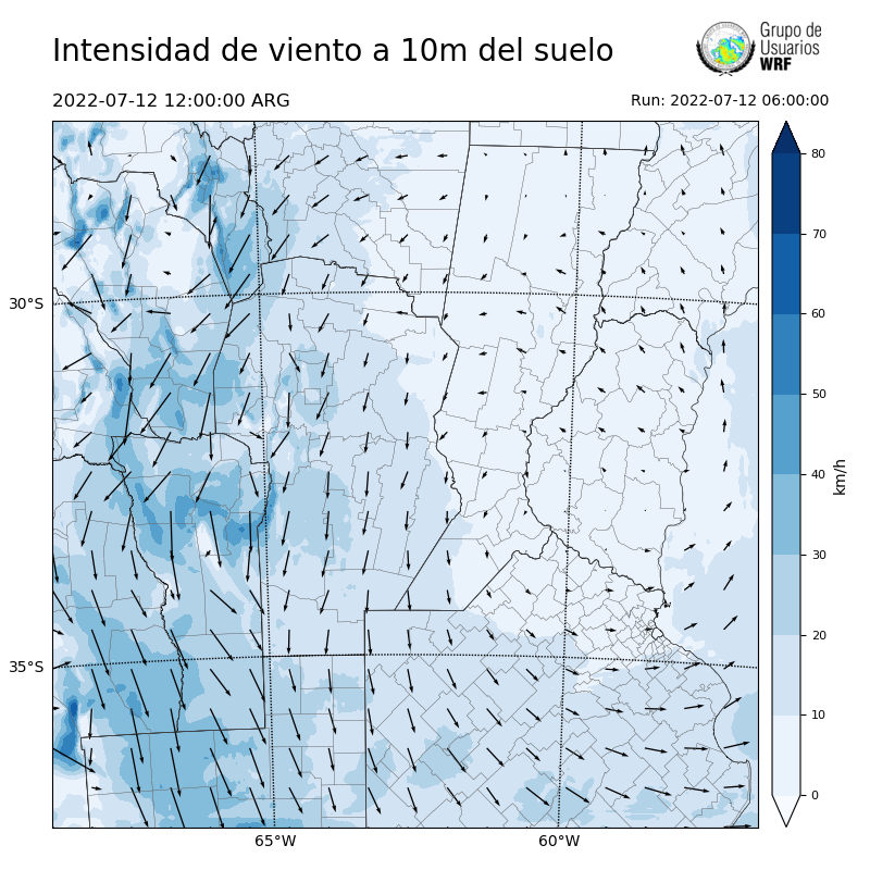 Cargando...