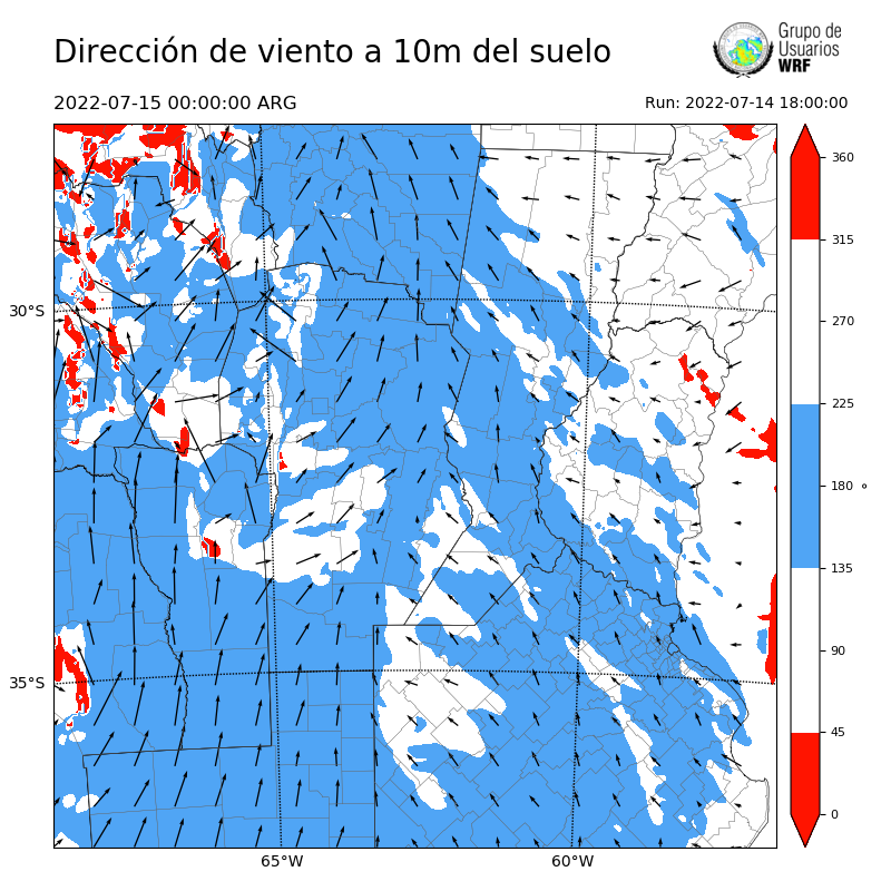 Cargando...