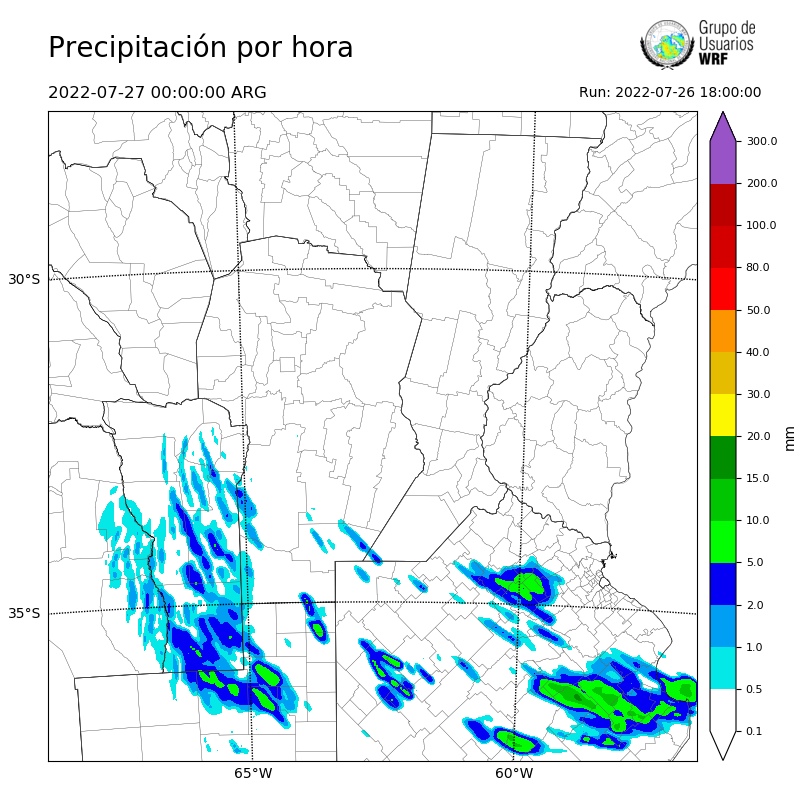 Cargando...