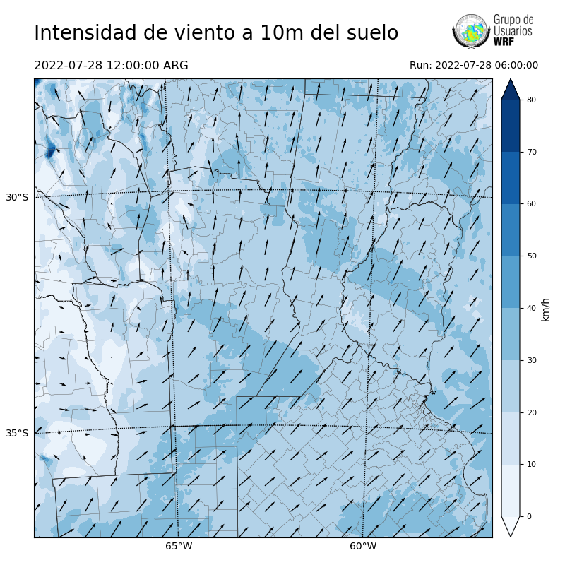 Cargando...