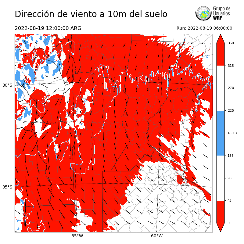 Cargando...