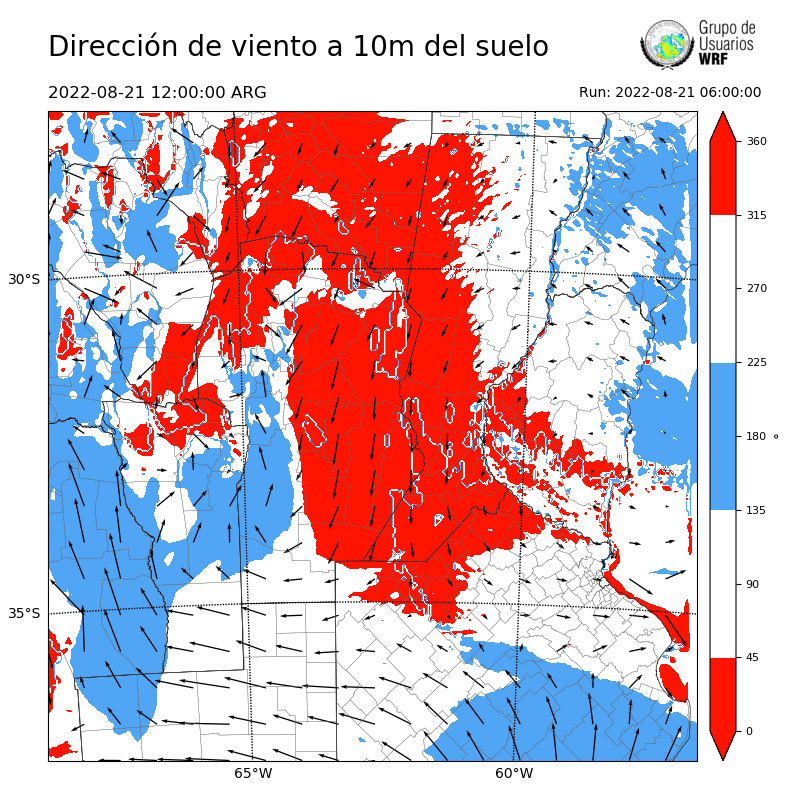 Cargando...