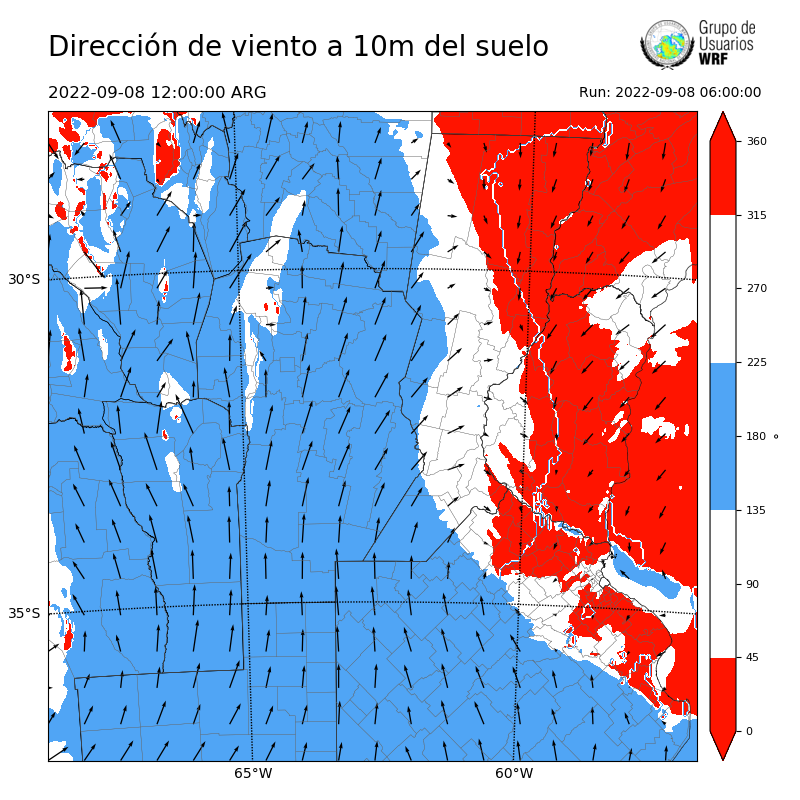 Cargando...