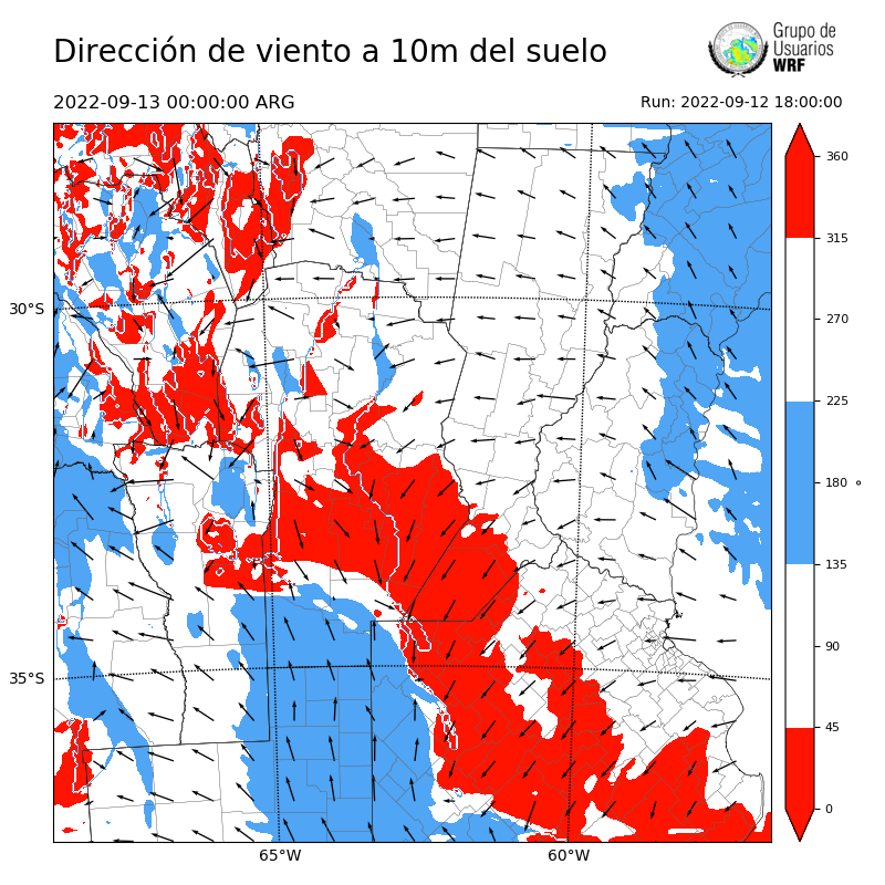 Cargando...