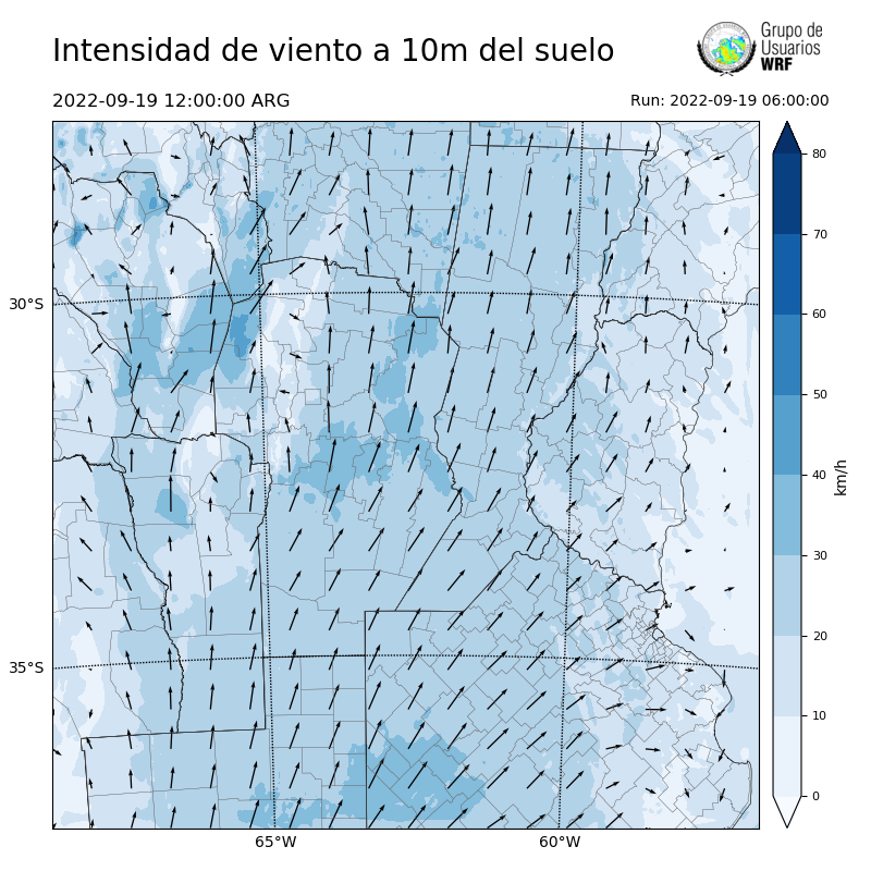 Cargando...
