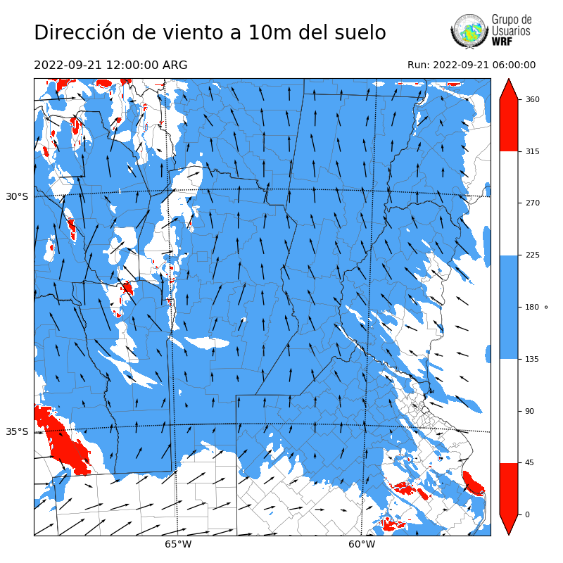 Cargando...