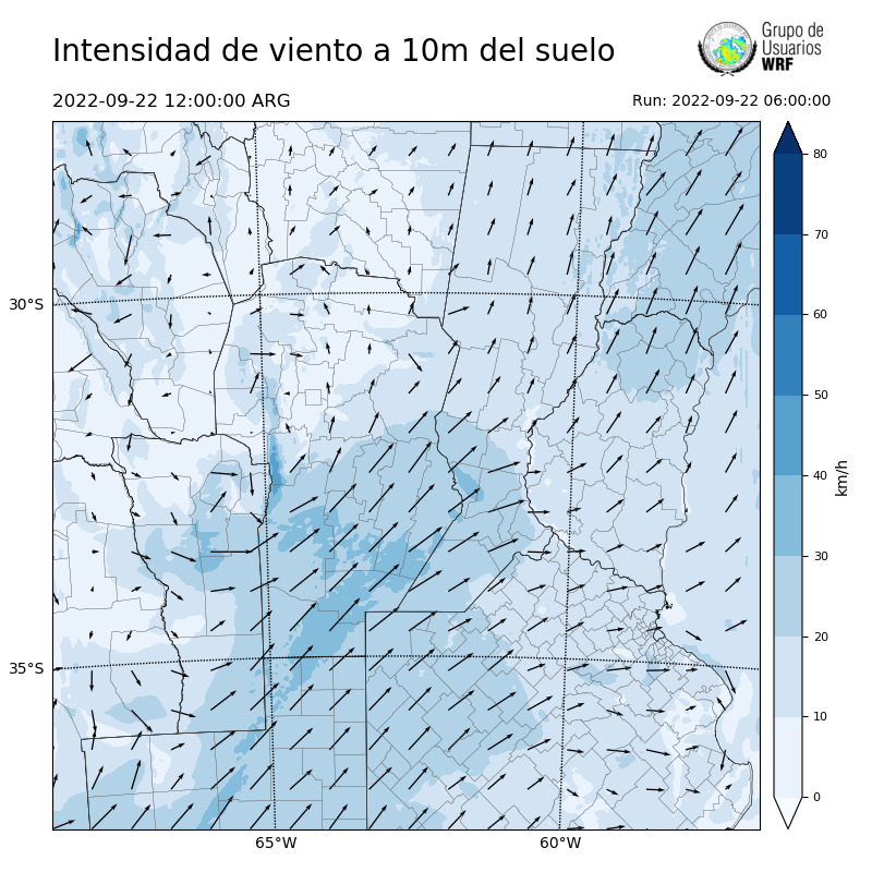 Cargando...