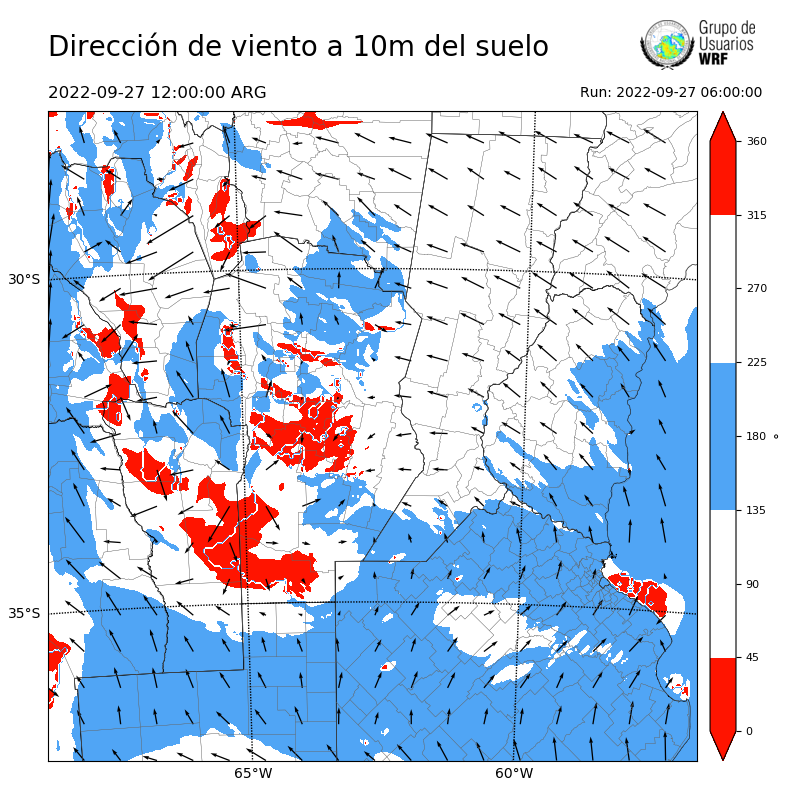 Cargando...