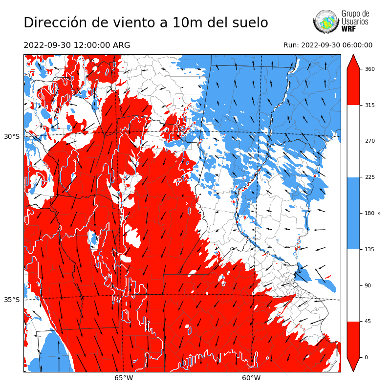 Cargando...