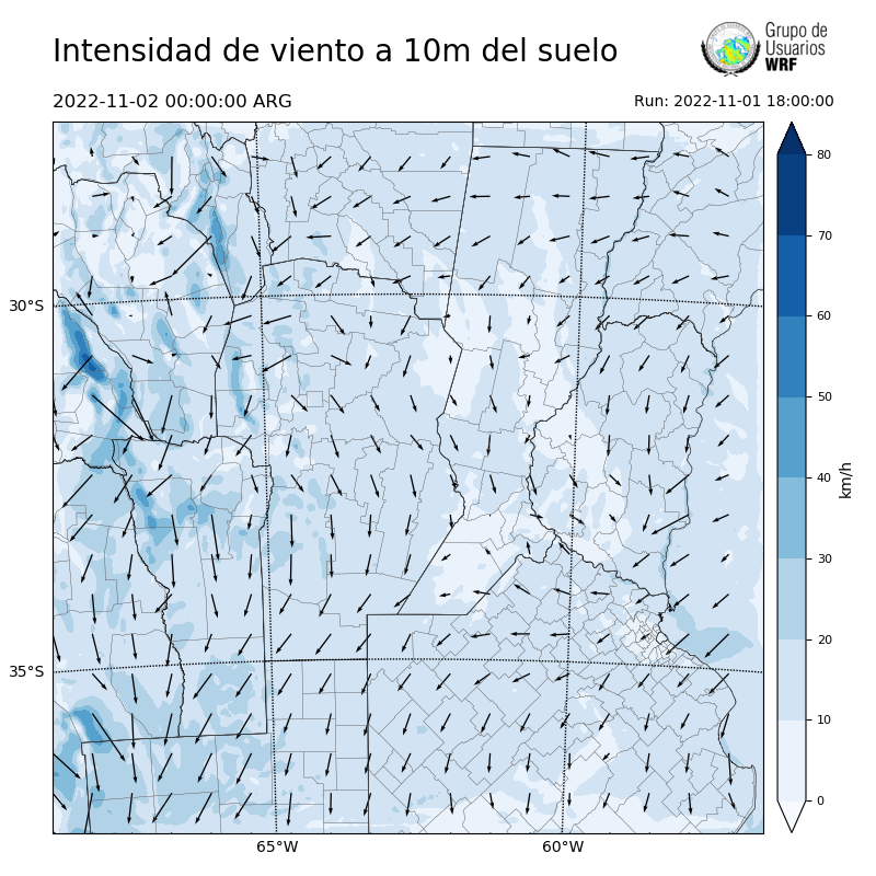 Cargando...