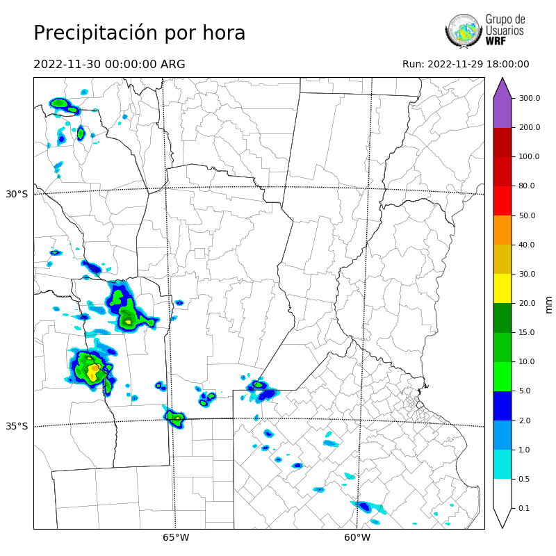 Cargando...