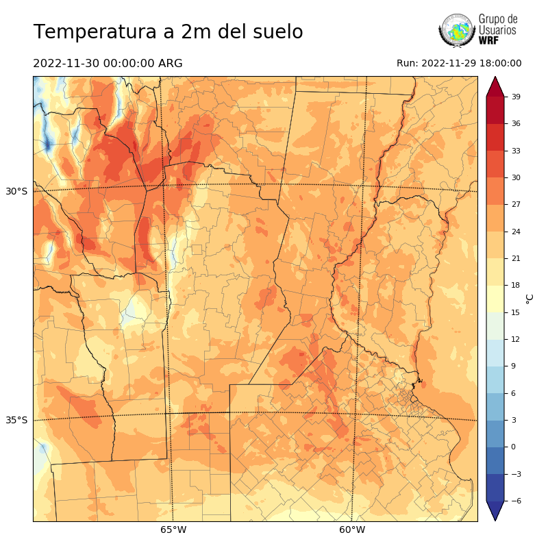 Cargando...
