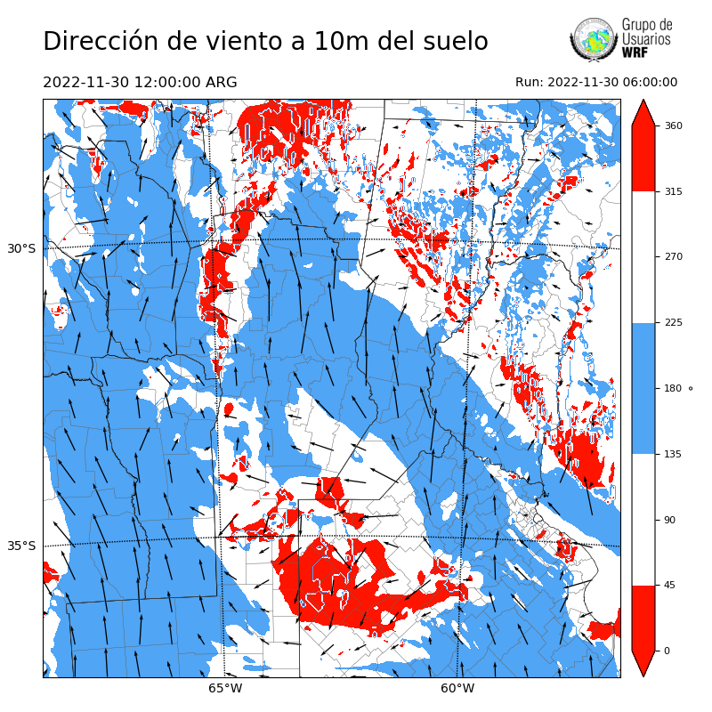 Cargando...