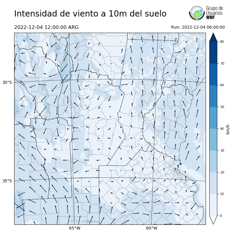 Cargando...