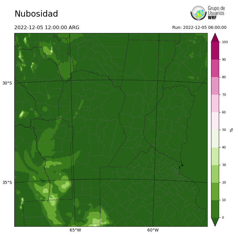 Cargando...