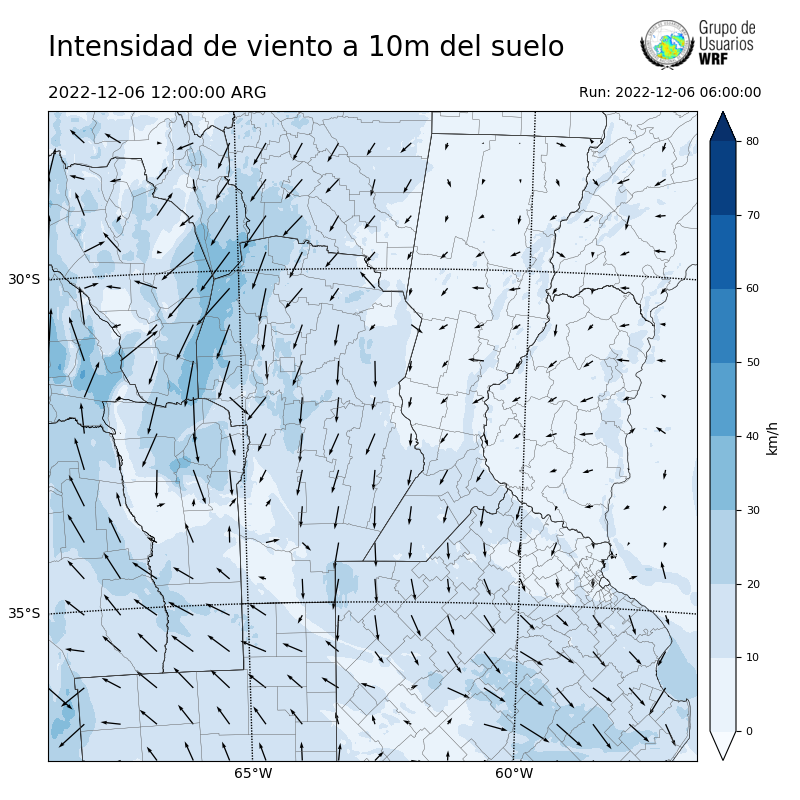 Cargando...