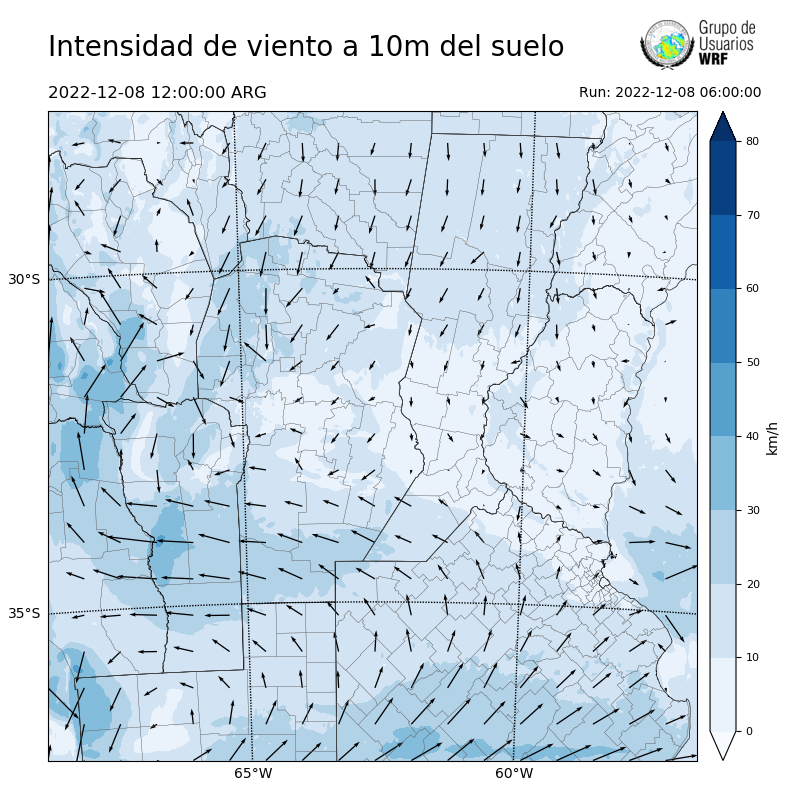 Cargando...