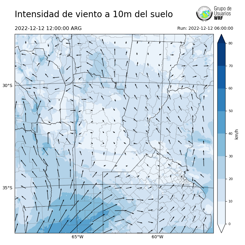 Cargando...