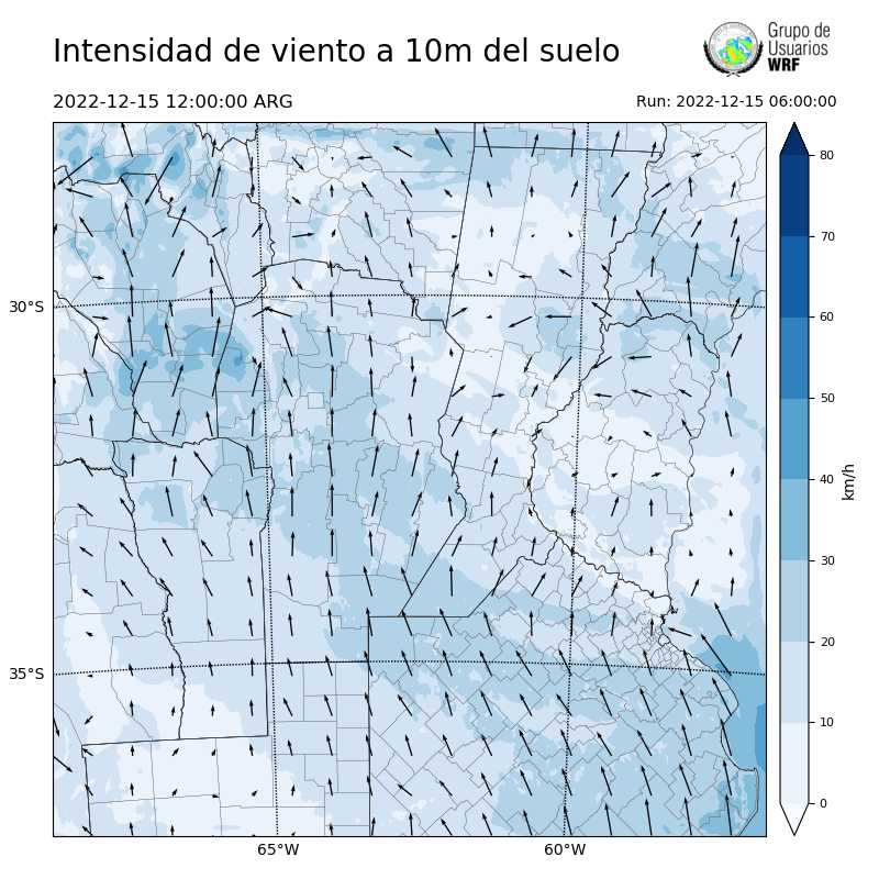 Cargando...