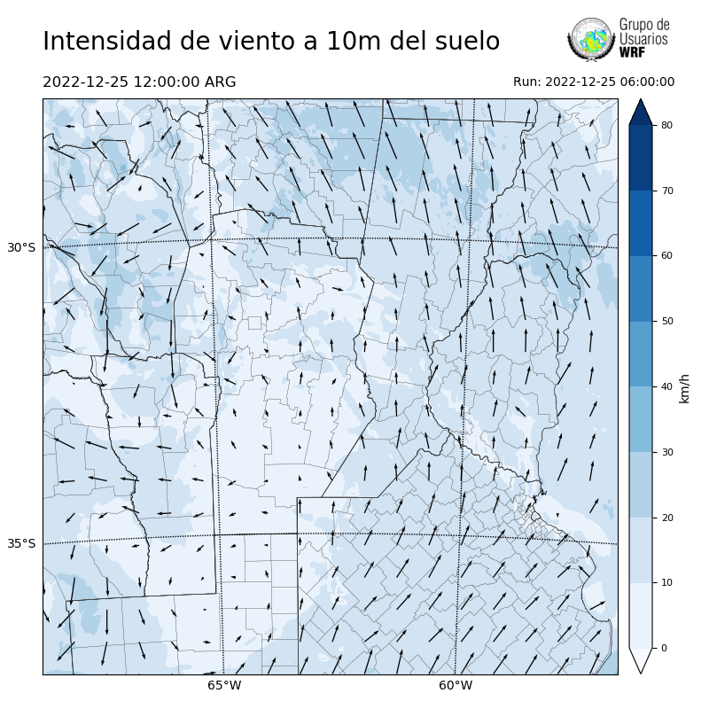Cargando...