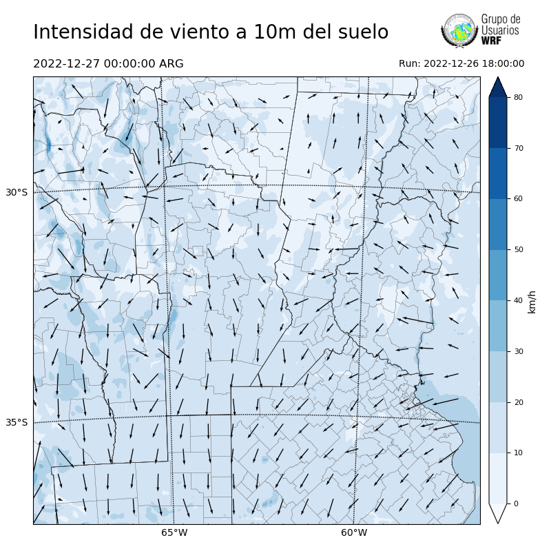 Cargando...